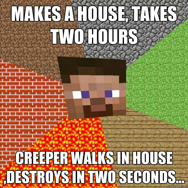 makes a house, takes two hours creeper walks in house ,destroys in two seconds...  Minecraft