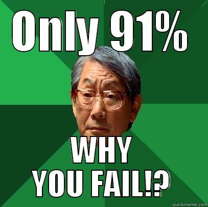 ONLY 91% WHY YOU FAIL!? High Expectations Asian Father