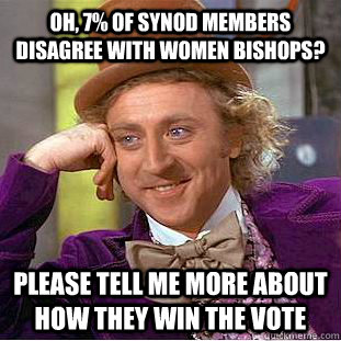 Oh, 7% of Synod members disagree with women bishops? Please tell me more about how they win the vote  Condescending Wonka