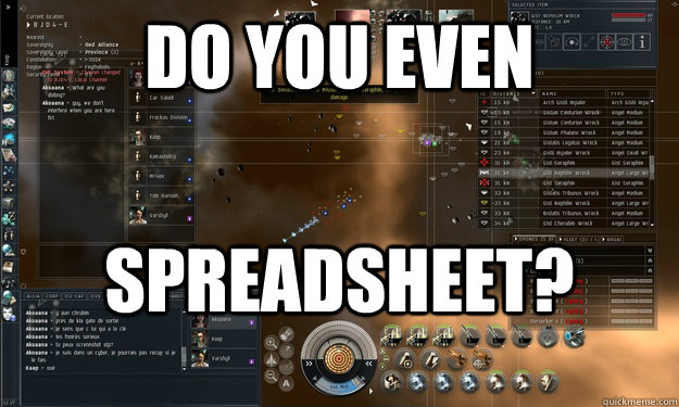 Do you even Spreadsheet?  Do you even spreadsheet