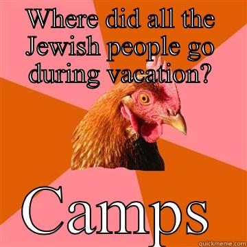 WHERE DID ALL THE JEWISH PEOPLE GO DURING VACATION? CAMPS Anti-Joke Chicken