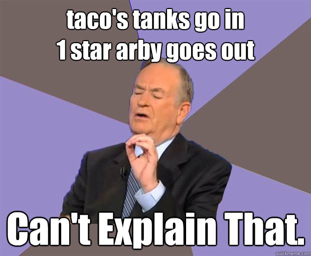 taco's tanks go in
1 star arby goes out Can't Explain That.  Bill O Reilly