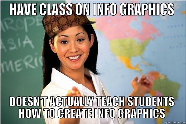 INFO GRAPHS - HAVE CLASS ON INFO GRAPHICS DOESN'T ACTUALLY TEACH STUDENTS HOW TO CREATE INFO GRAPHICS Scumbag Teacher