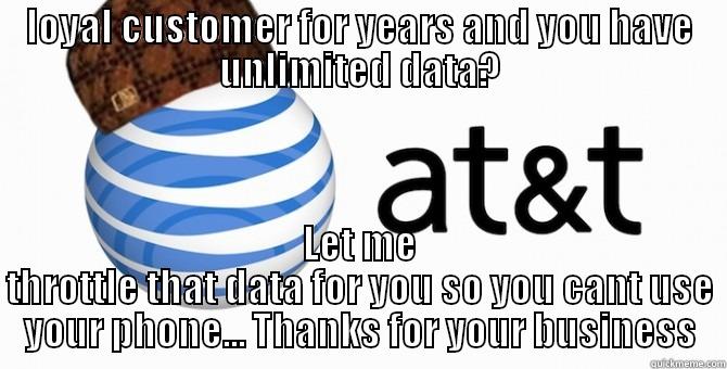 Unlimited Data - LOYAL CUSTOMER FOR YEARS AND YOU HAVE UNLIMITED DATA? LET ME THROTTLE THAT DATA FOR YOU SO YOU CANT USE YOUR PHONE... THANKS FOR YOUR BUSINESS Misc