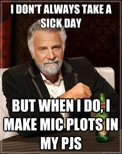 I don't always take a sick day But when i do, I make mic plots in my pjs   The Most Interesting Man In The World