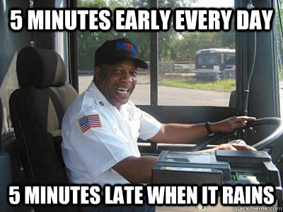 5 Minutes Early Every Day 5 Minutes Late When It Rains  