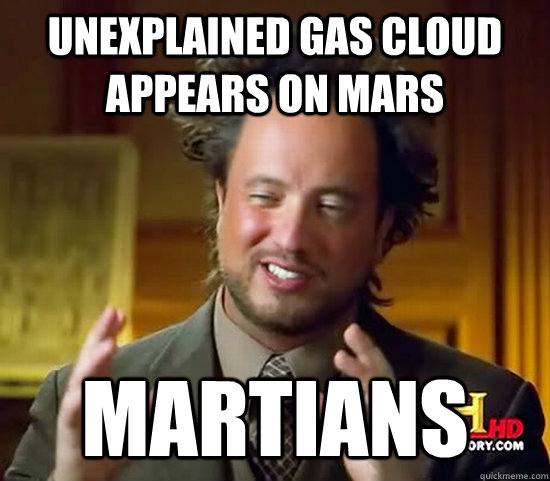 unexplained gas cloud appears on mars martians  Ancient Aliens