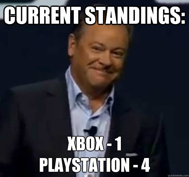 Current standings: Xbox - 1
Playstation - 4 - Current standings: Xbox - 1
Playstation - 4  Sony won