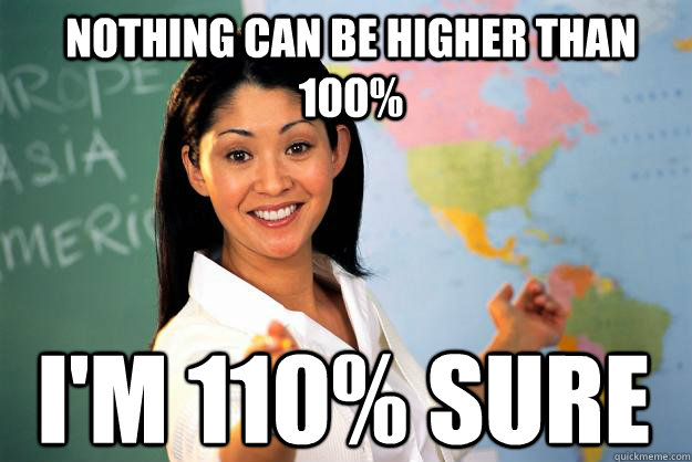 Nothing can be higher than 100% I'm 110% sure  Unhelpful High School Teacher