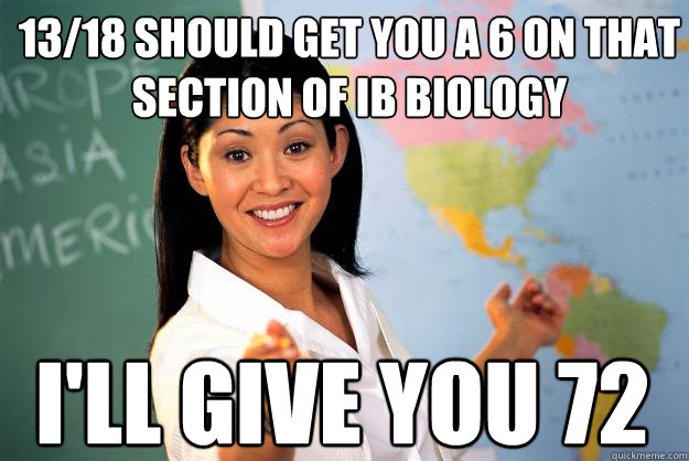 13/18 should get you a 6 on that section of IB Biology I'll give you 72  Unhelpful High School Teacher