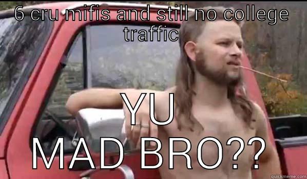 6 CRU MIFIS AND STILL NO COLLEGE TRAFFIC YU MAD BRO?? Almost Politically Correct Redneck