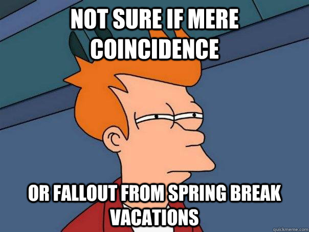 not sure if mere coincidence  or fallout from spring break vacations  Futurama Fry