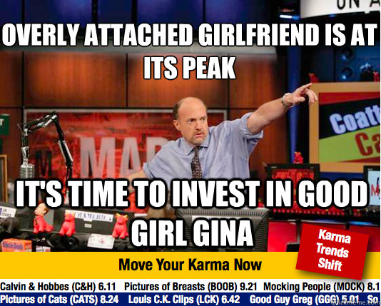 Overly Attached girlfriend is at its peak
 It's time to invest in Good girl Gina - Overly Attached girlfriend is at its peak
 It's time to invest in Good girl Gina  Mad Karma with Jim Cramer