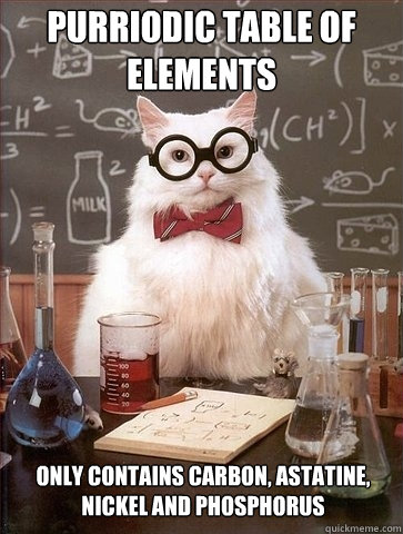 Purriodic table of elements only contains Carbon, Astatine, Nickel and Phosphorus  Chemistry Cat