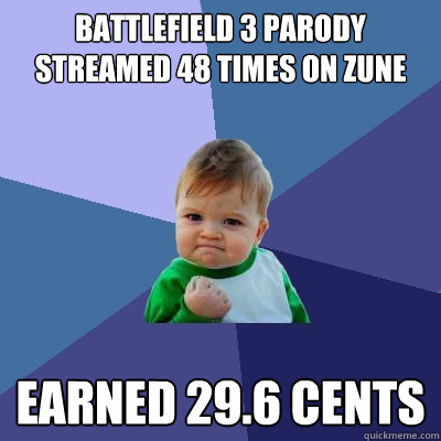 Battlefield 3 parody streamed 48 times on zune earned 29.6 cents  Success Kid