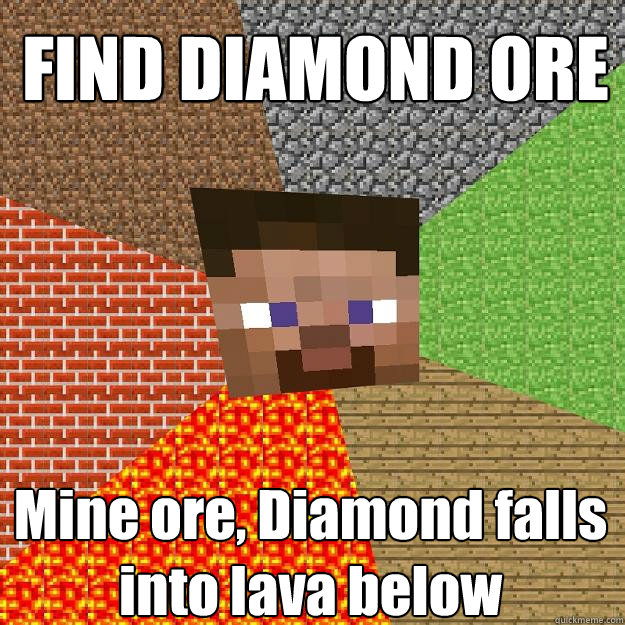 FIND DIAMOND ORE Mine ore, Diamond falls into lava below  Minecraft