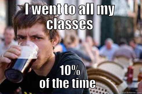 I WENT TO ALL MY CLASSES 10%             OF THE TIME               Lazy College Senior