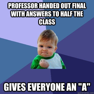 Professor handed out final with answers to half the class gives everyone an 