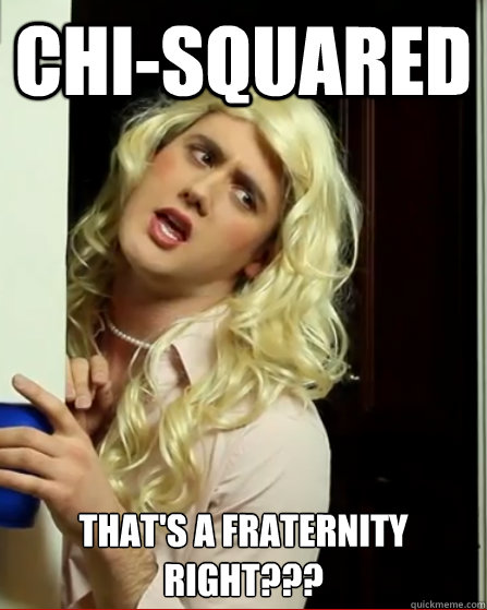 chi-squared 
That's a Fraternity  right???  