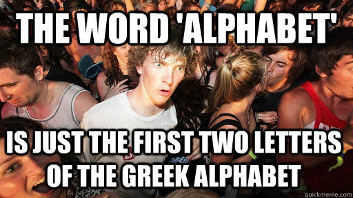 The word 'Alphabet' is just the first two letters of the greek alphabet  