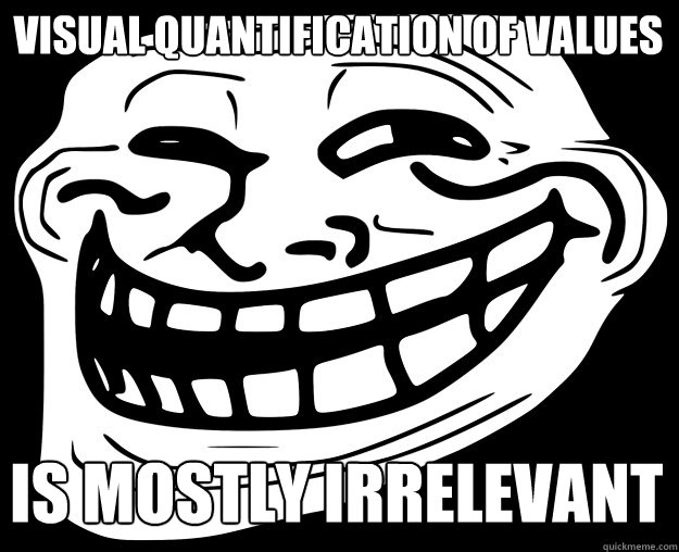 Visual quantification of values is mostly irrelevant  Trollface