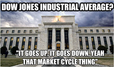 dow jones industrial average? 