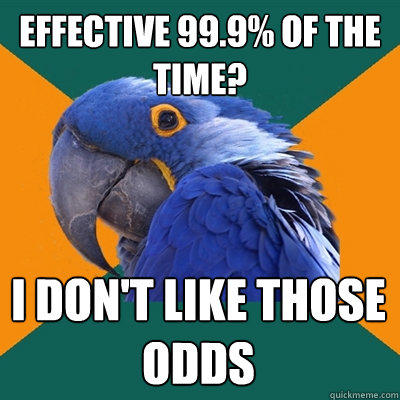 Effective 99.9% of the time? I don't like those odds  