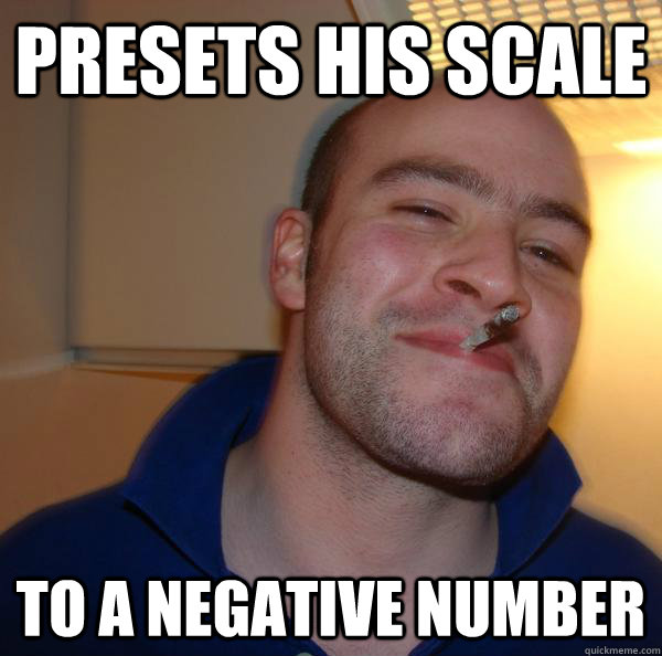 Presets his scale To a negative number - Presets his scale To a negative number  Misc