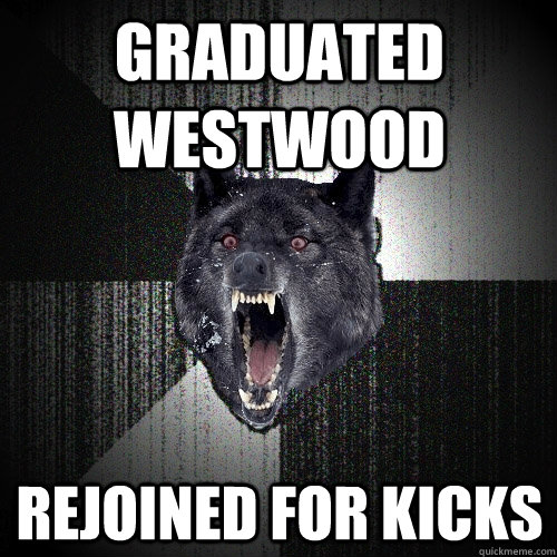 Graduated westwood rejoined for kicks  Insanity Wolf