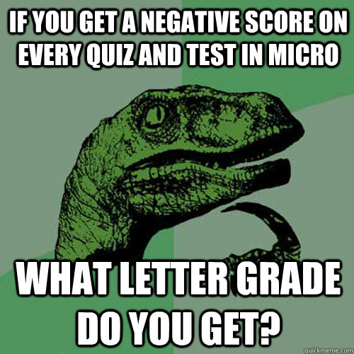 If you get a negative score on every quiz and test in Micro What letter grade do you get?  Philosoraptor