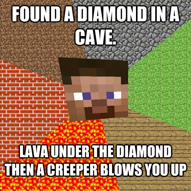 Found a diamond in a cave. lava under the diamond then a creeper blows you up  Minecraft