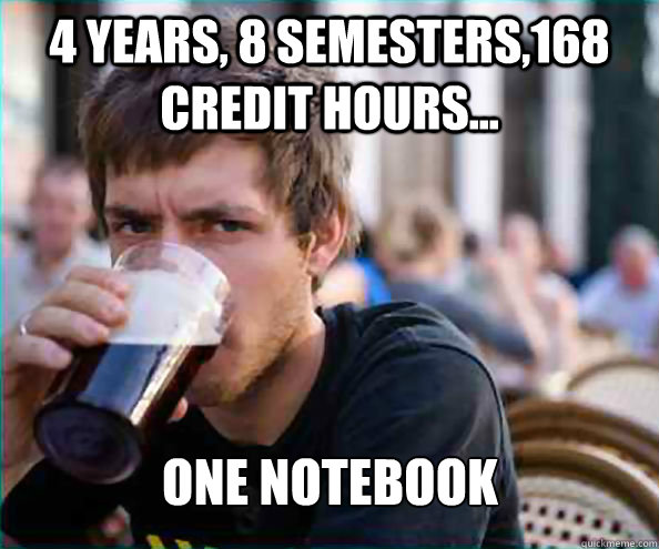 4 yeARS, 8 SEMESTERS,168 CREDIT HOURS... ONE NOTEBOOK  Lazy College Senior