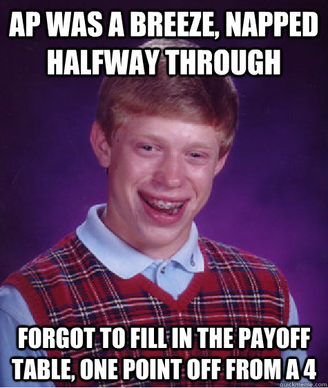 AP was a breeze, napped halfway through Forgot to fill in the payoff table, one point off from a 4  Bad Luck Brian