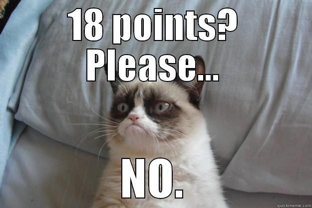 18 POINTS? PLEASE... NO. Grumpy Cat