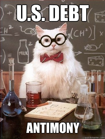 U.S. Debt Antimony  Chemistry Cat