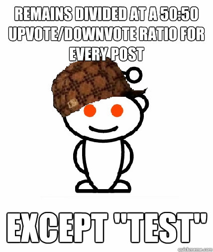 Remains divided at a 50:50 upvote/downvote ratio for every post Except 