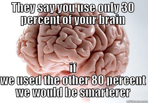 THEY SAY YOU USE ONLY 30 PERCENT OF YOUR BRAIN IF WE USED THE OTHER 80 PERCENT WE WOULD BE SMARTERER Scumbag Brain
