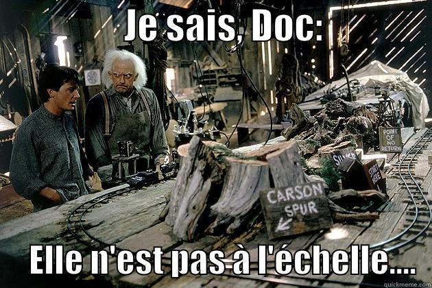                  JE SAIS, DOC:                     ELLE N'EST PAS À L'ÉCHELLE....  Misc