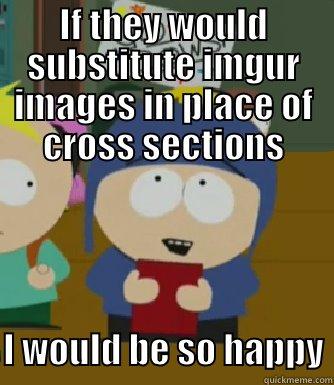 IF THEY WOULD SUBSTITUTE IMGUR IMAGES IN PLACE OF CROSS SECTIONS  I WOULD BE SO HAPPY Craig - I would be so happy