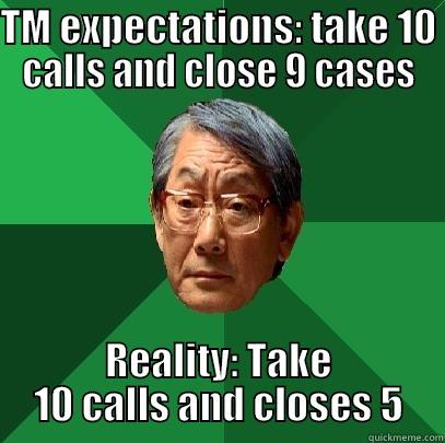 High expectations Jairo - TM EXPECTATIONS: TAKE 10 CALLS AND CLOSE 9 CASES REALITY: TAKE 10 CALLS AND CLOSES 5 High Expectations Asian Father