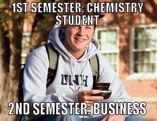 CHEMISTRY STUDENT - 1ST SEMESTER: CHEMISTRY STUDENT 2ND SEMESTER: BUSINESS College Freshman