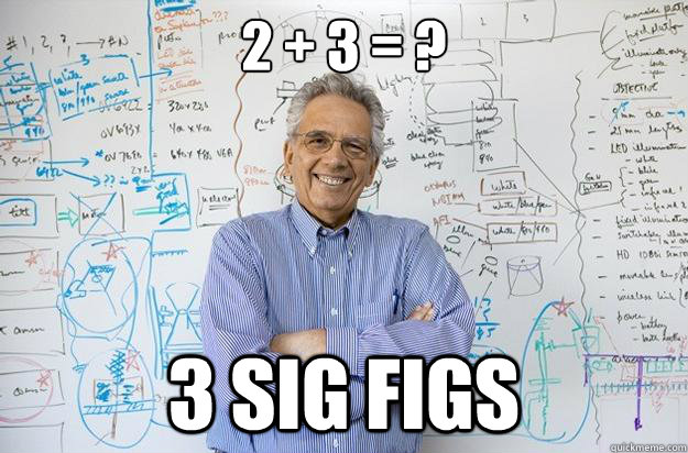 2 + 3 = ? 3 sig figs - 2 + 3 = ? 3 sig figs  Engineering Professor