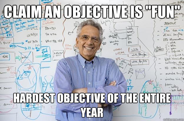 Claim an objective is 