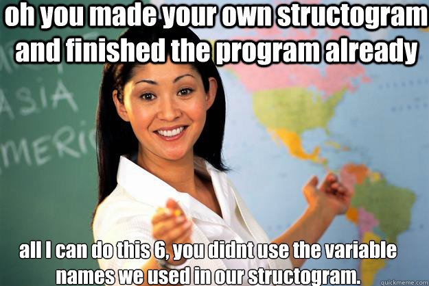 oh you made your own structogram and finished the program already all I can do this 6, you didnt use the variable names we used in our structogram.
  Unhelpful High School Teacher