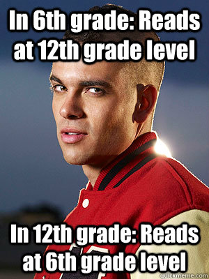 In 6th grade: Reads at 12th grade level In 12th grade: Reads at 6th grade level - In 6th grade: Reads at 12th grade level In 12th grade: Reads at 6th grade level  Misc