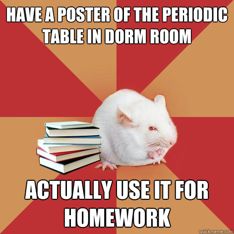 Have a poster of the periodic table in dorm room actually Use it for homework - Have a poster of the periodic table in dorm room actually Use it for homework  Science Major Mouse