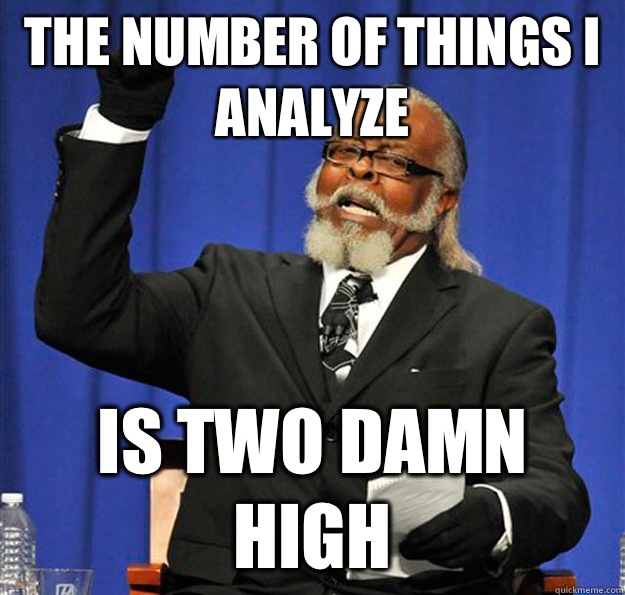 The number of things I analyze Is two damn high - The number of things I analyze Is two damn high  Jimmy McMillan