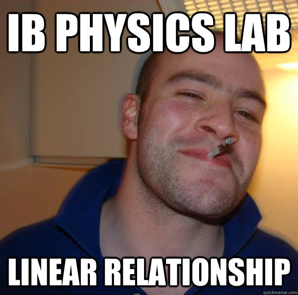 IB physics lab linear relationship - IB physics lab linear relationship  Misc