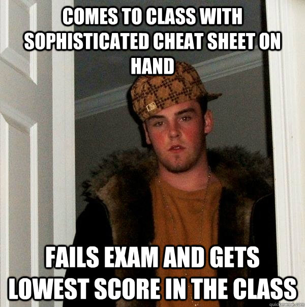 Comes to class with sophisticated cheat sheet on hand Fails exam and gets lowest score in the class  Scumbag Steve