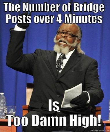 THE NUMBER OF BRIDGE POSTS OVER 4 MINUTES IS TOO DAMN HIGH! The Rent Is Too Damn High